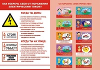Удар током и как его избежать