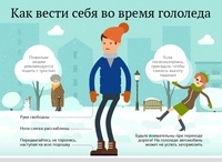 Главные правила поведения в мороз и гололёд